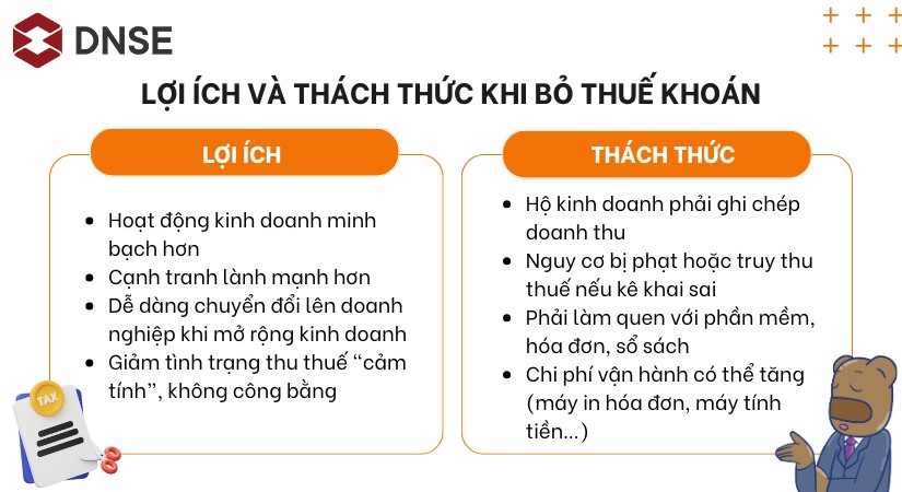 Lợi ích và thách thức khi bỏ thuế khoán hộ kinh doanh là gì?