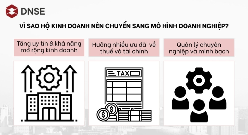 Những lý do hộ kinh doanh nên chuyển sang mô hình doanh nghiệp