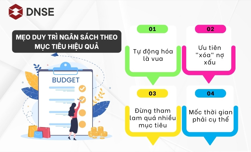 Mẹo duy trì ngân sách theo mục tiêu hiệu quả