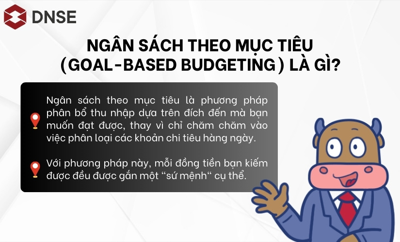 Ngân sách theo mục tiêu (Goal-based Budgeting) là gì?