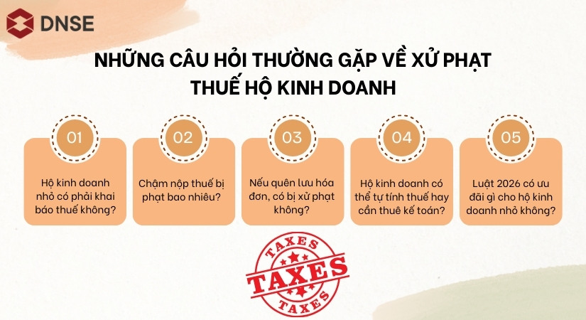 Những câu hỏi thường gặp về xử phạt thuế hộ kinh doanh