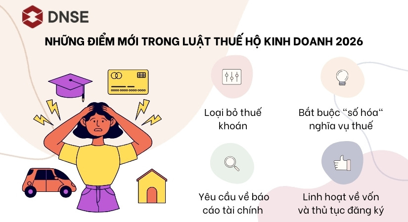 Những điểm mới trong luật thuế hộ kinh doanh 2026