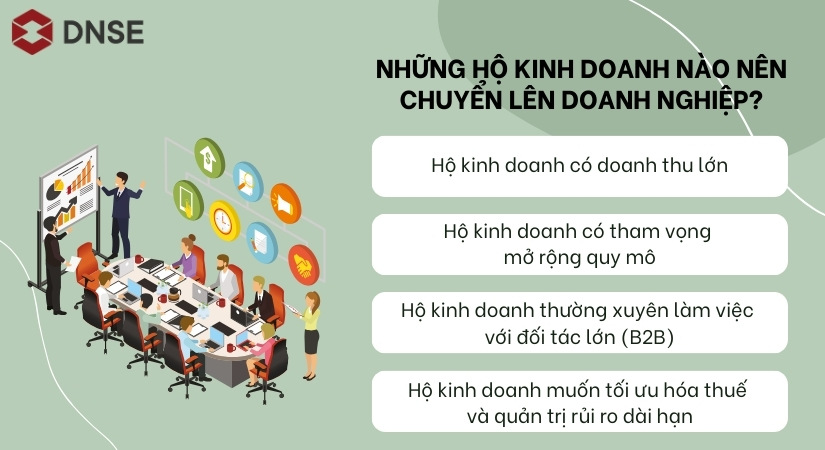 Những hộ kinh doanh nào nên chuyển lên doanh nghiệp?