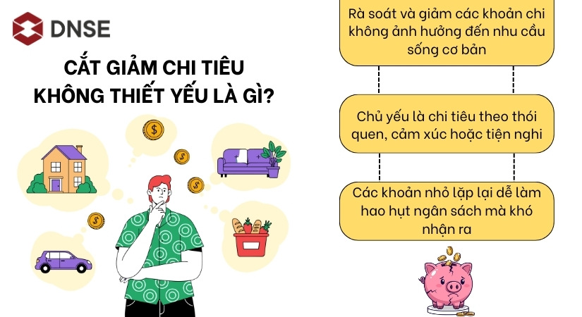 Cắt giảm chi tiêu không thiết yếu là gì?
