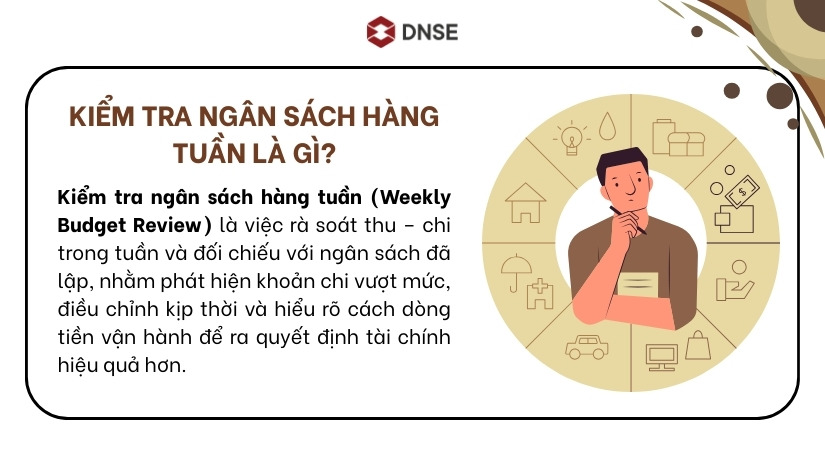 Khái niệm kiểm tra ngân sách hàng tuần