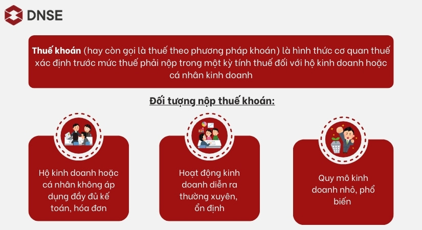 Khái niệm và đối tượng nộp thuế khoán