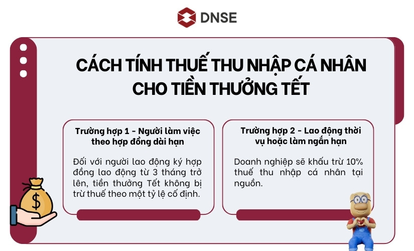 Cách tính thuế thu nhập cá nhân cho tiền thưởng Tết