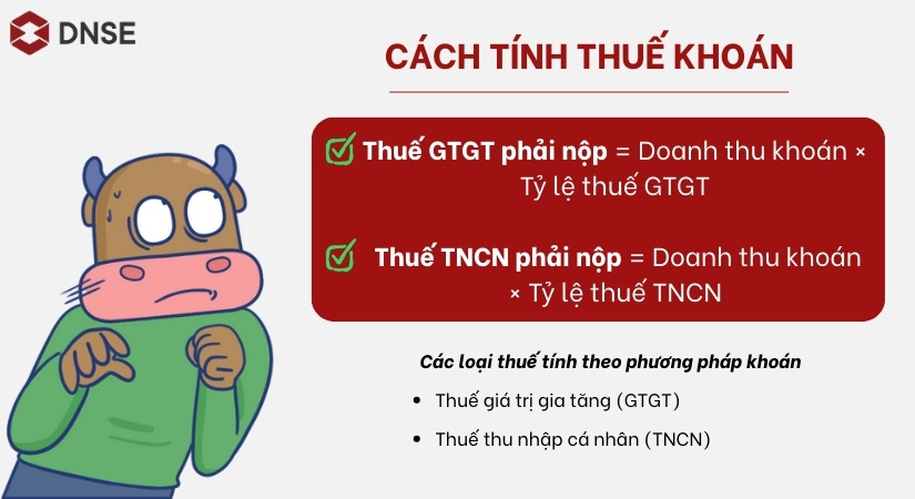 Công thức tính thuế khoán