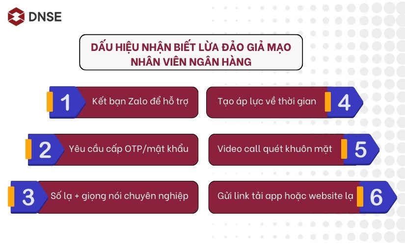 Dấu hiệu nhận biết lừa đảo giả mạo nhân viên ngân hàng