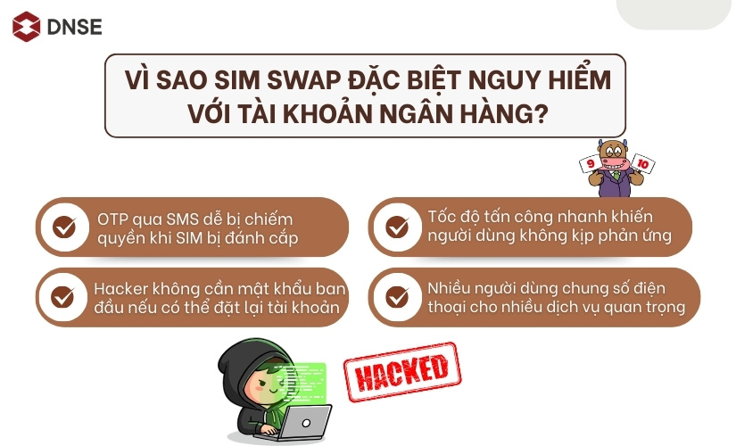 Vì sao SIM Swap đặc biệt nguy hiểm với tài khoản ngân hàng?