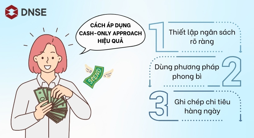 Cách áp dụng Cash-Only Approach hiệu quả