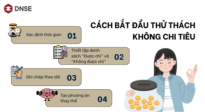 Cách bắt đầu thử thách không chi tiêu
