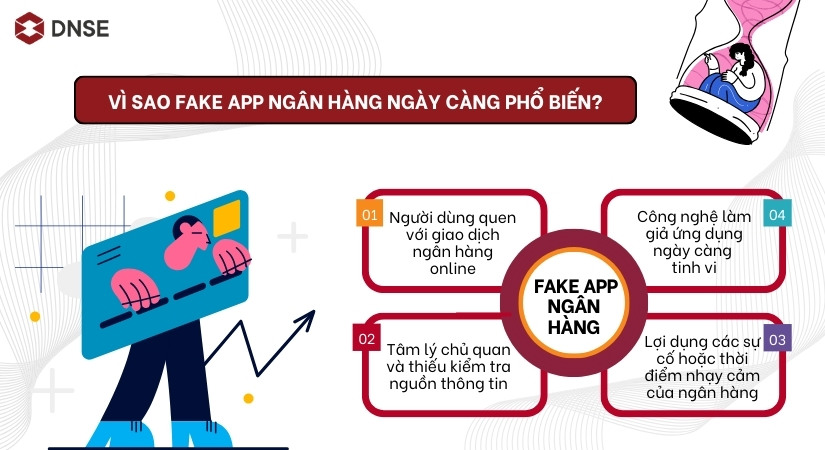 Nguyên nhân làm cho fake app ngân hàng ngày càng phổ biến