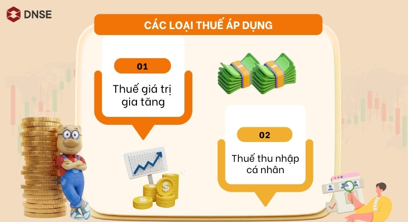 Các loại thuế áp dụng từ 2026 cho hộ kinh doanh