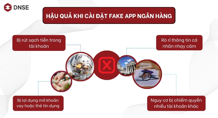Một số hậu quả khi cài đặt fake app vào điện thoại