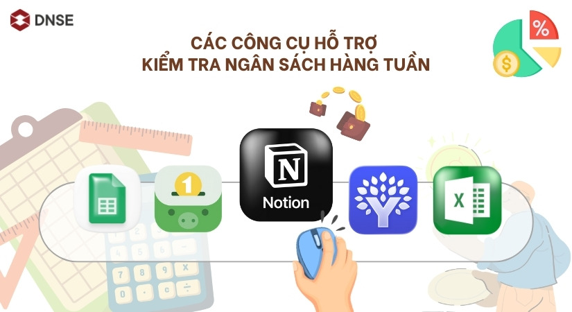 Công cụ hỗ trợ kiểm tra ngân sách hàng tuần
