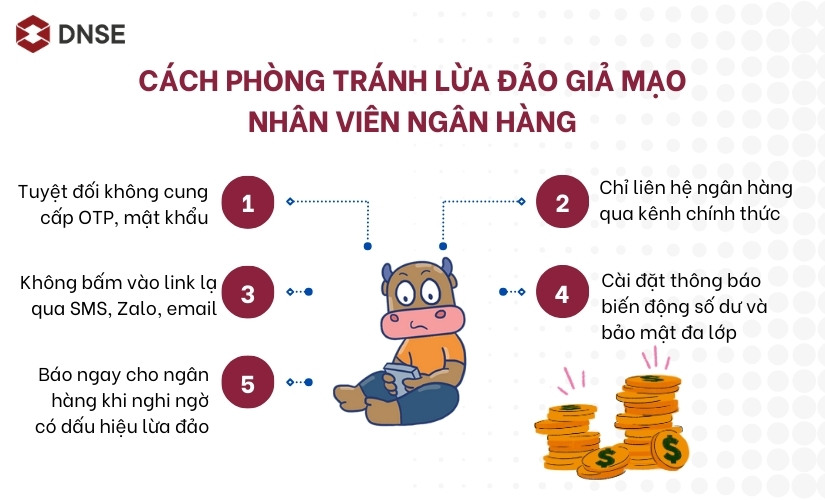 Cách phòng tránh lừa đảo giả mạo nhân viên ngân hàng