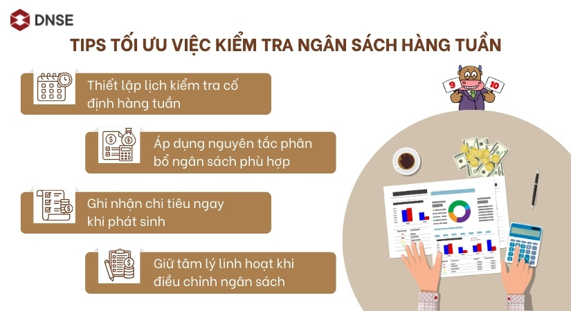 Tips tối ưu việc kiểm tra ngân sách hàng tuần