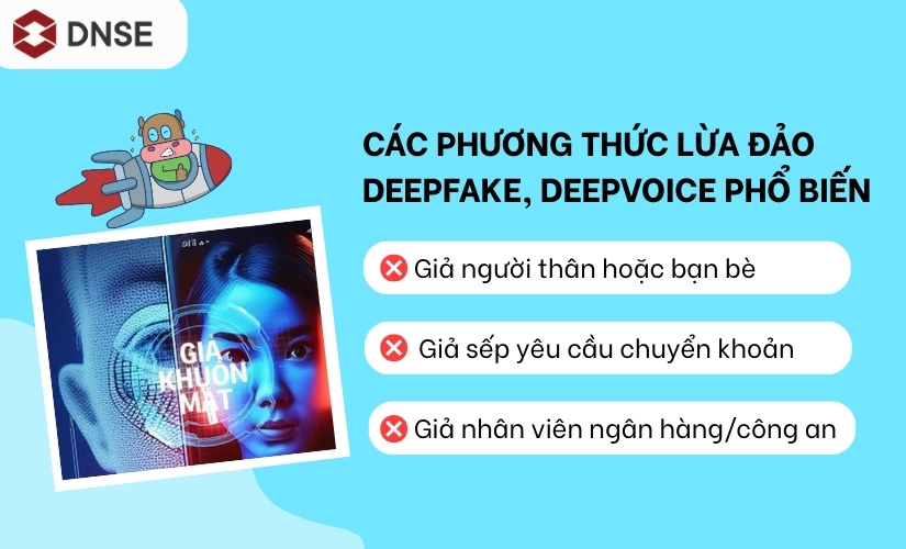 Các phương thức lừa đảo Deepfake, Deepvoice phổ biến