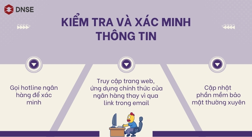 Người dùng phải ưu tiên vấn đề xác minh thông tin