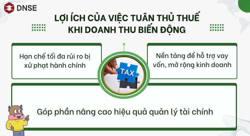 Lợi ích của việc tuân thủ thuế khi doanh thu không ổn định