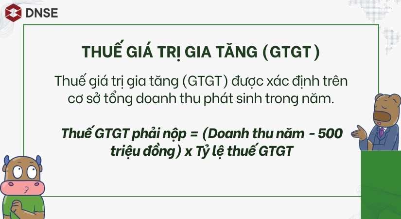 Tìm hiểu về thuế hộ kinh doanh giá trị gia tăng