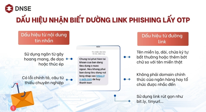 Dấu hiệu nhận biết lừa đảo bằng đường link phishing lấy OTP