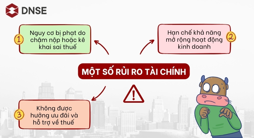 Một số rủi ro về tài chính khi không chuyển đổi mô hình hộ kinh doanh