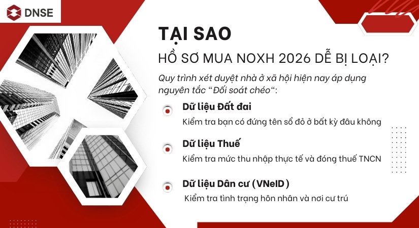 Lý do hồ sơ mua nhà ở xã hội năm 2026 cực kỳ dễ bị loại