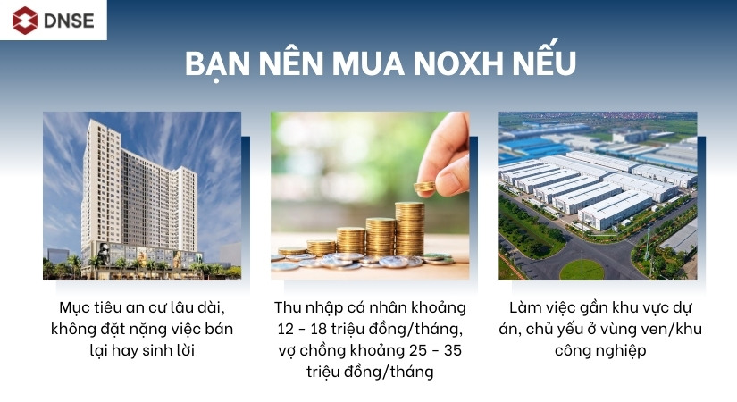 Điều kiện phù hợp để mua nhà ở xã hội