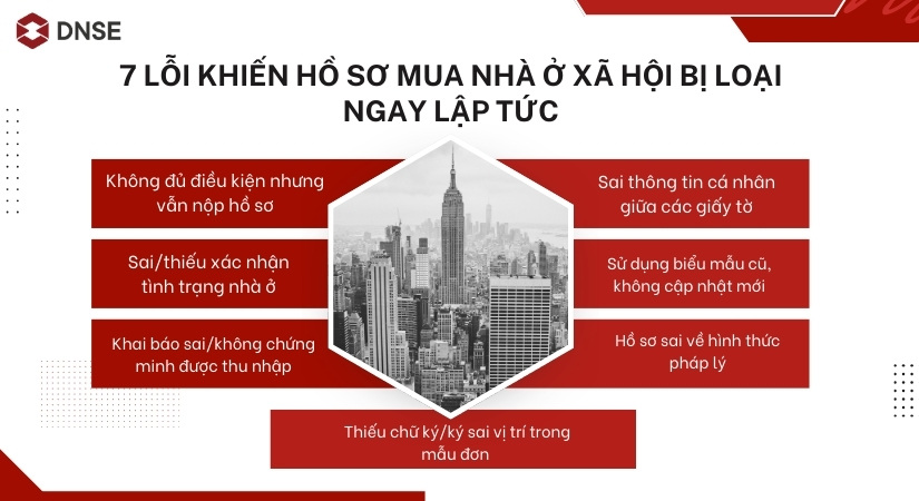 7 lỗi thường gặp khi làm hồ sơ nhà ở xã hội phổ biến nhất hiện nay