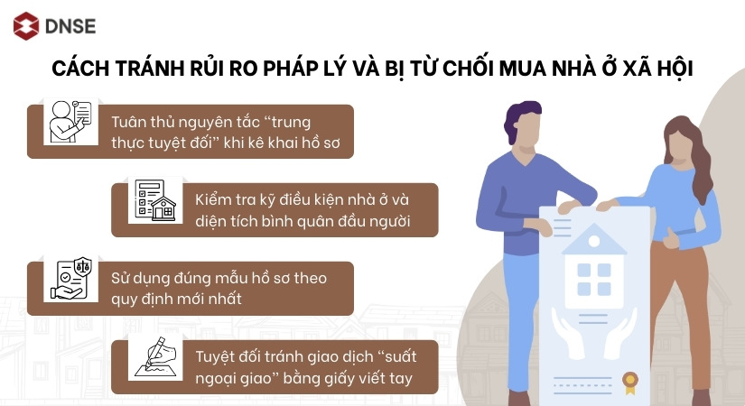Cách tránh rủi ro pháp lý và bị từ chối mua NOXH