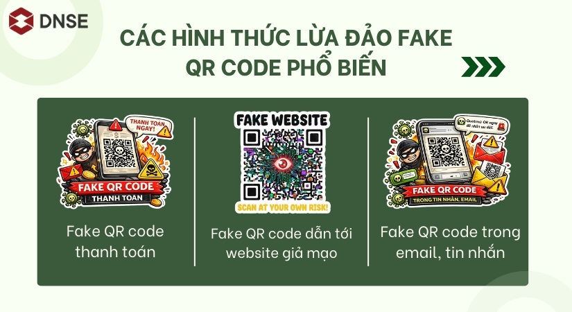 3 hình thức lừa đảo fake QR code hiện nay