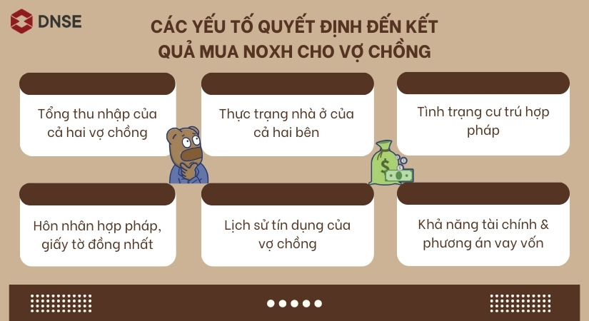6 yếu tố chính quyết định đến kết quả mua NOXH của 2 vợ chồng