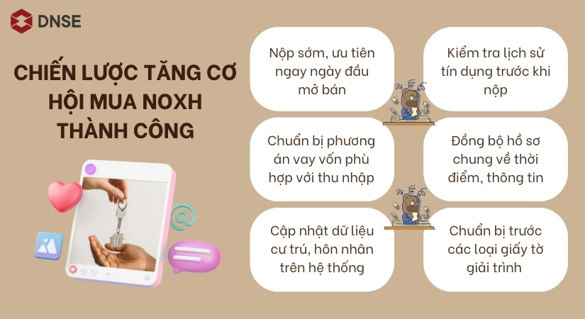 Cặp vợ chồng cần làm gì để tăng cơ hội xét duyệt mua NOXH thành công