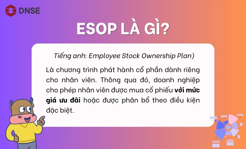 Cổ phần ESOP là gì?