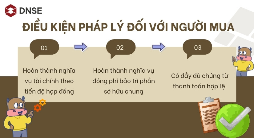 Điều kiện đối với người mua trong thủ tục nhận bàn giao NOXH