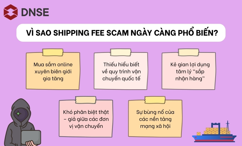Vì sao lừa đảo phí vận chuyển ngày càng lan rộng?