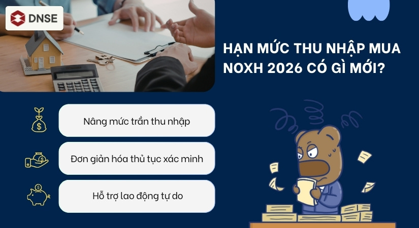 Hạn mức thu nhập mua nhà ở xã hội 2026 có gì mới?