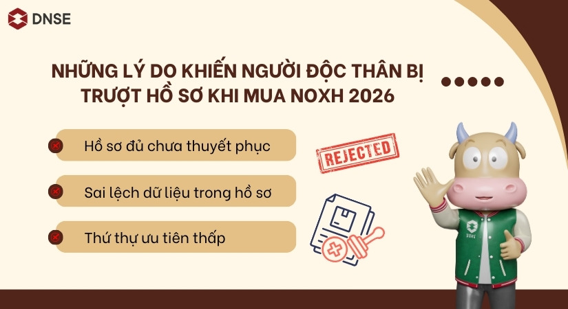 3 lý do phổ biến khiến người độc thân trượt hồ sơ mua NOXH 