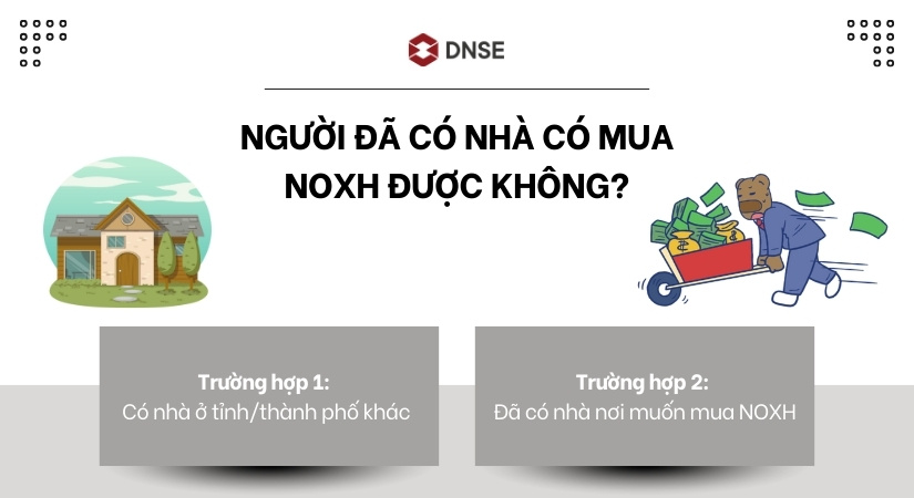 Người đã có nhà có mua NOXH được không?