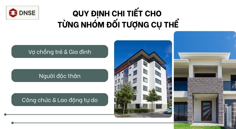 Quy định chi tiết cho từng nhóm đối tượng cụ thể