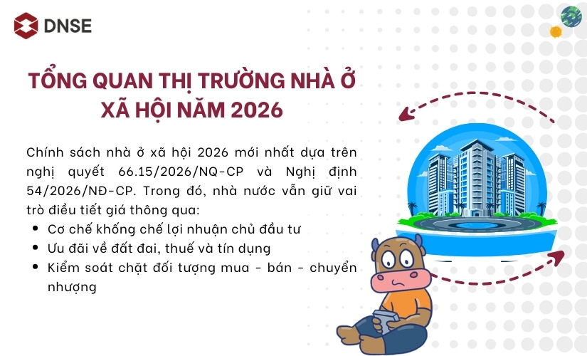 Tổng quan thị trường nhà ở xã hội năm 2026