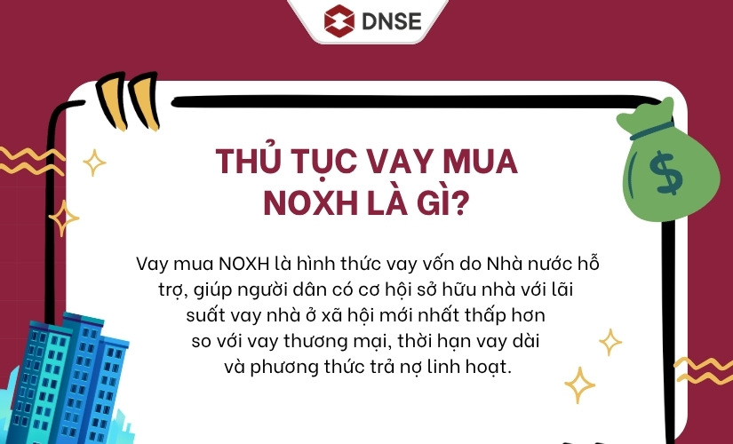 Tìm hiểu thủ tục vay mua NOXH là gì?