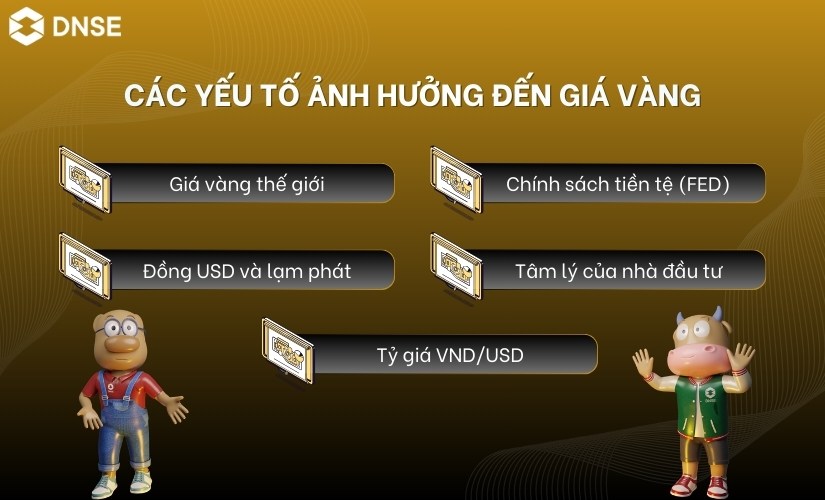Các yếu tố ảnh hưởng đến giá vàng hôm nay
