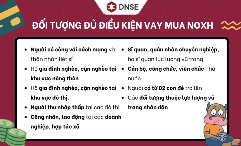 Đối tượng đủ điều kiện vay mua NOXH
