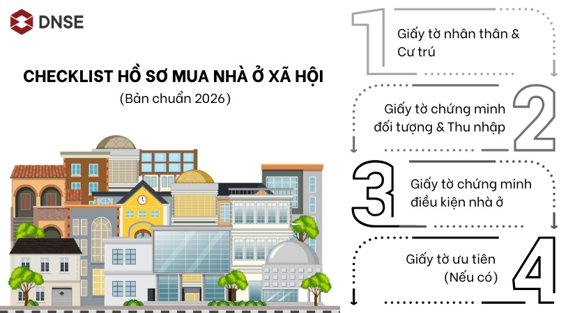 Hồ sơ mua nhà ở xã hội 2026 cần những yếu tố gì? 