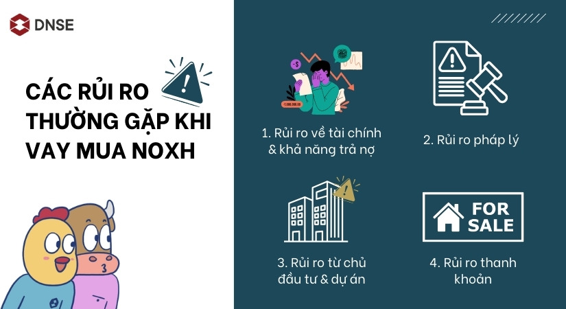 4 rủi ro khi vay mua NOXH cần tránh