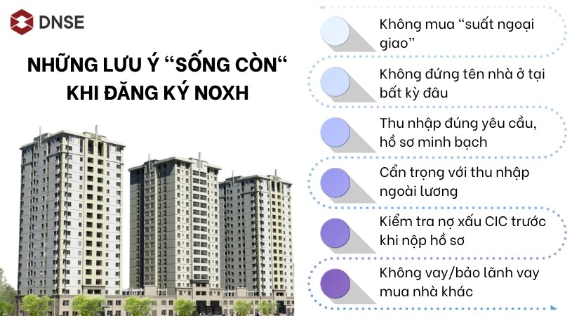 Lưu ý "sống còn" khi đăng ký NOXH