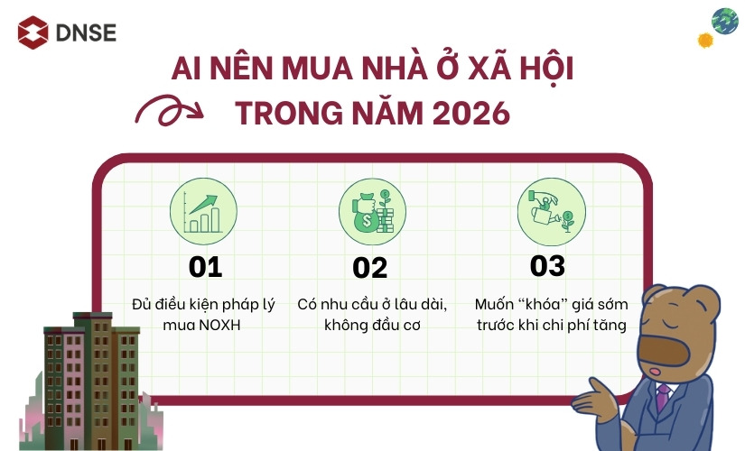 Đối tượng nên mua nhà ở xã hội trong năm 2026